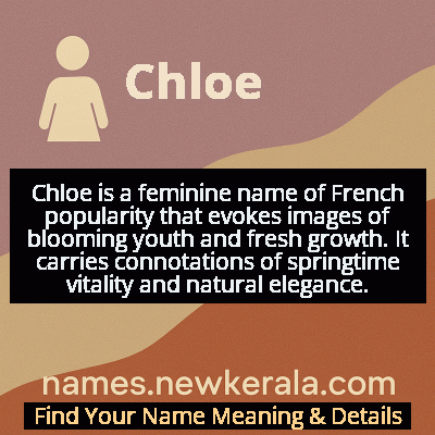 Chloe Name Meaning and Origin