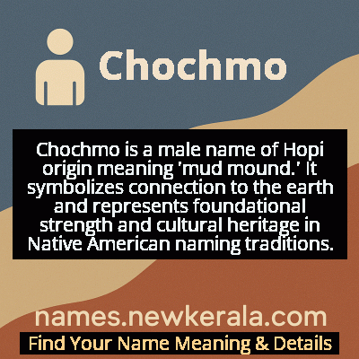 Chochmo Name Meaning and Origin