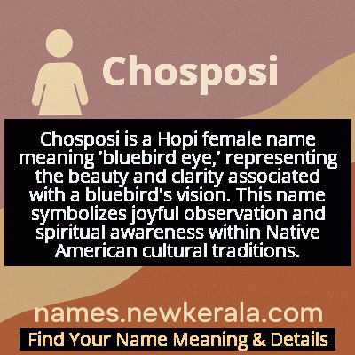 Chosposi Name Meaning and Origin
