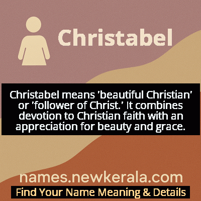 Christabel Name Meaning and Origin
