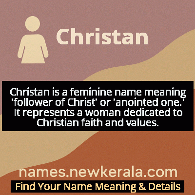 Christan Name Meaning and Origin