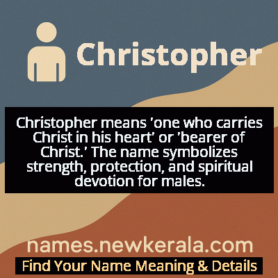 Christopher Name Meaning and Origin