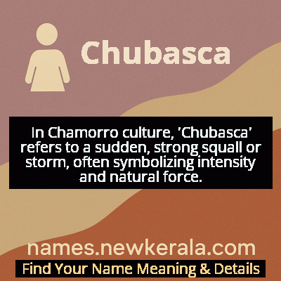 Chubasca Name Meaning and Origin