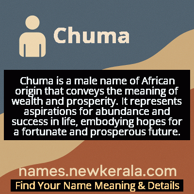 Chuma Name Meaning and Origin