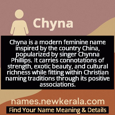 Chyna Name Meaning and Origin