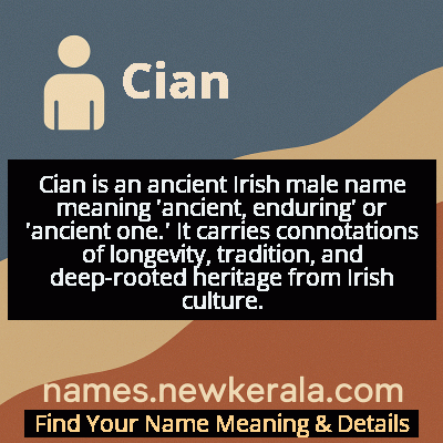 Cian Name Meaning and Origin