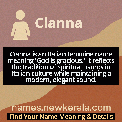 Cianna Name Meaning and Origin