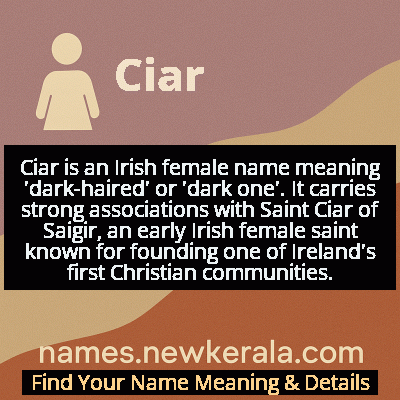 Ciar Name Meaning and Origin
