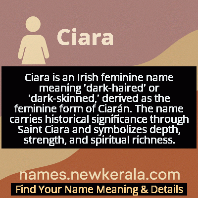 Ciara Name Meaning and Origin