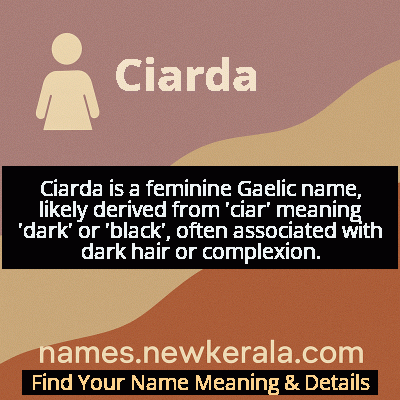 Ciarda Name Meaning and Origin