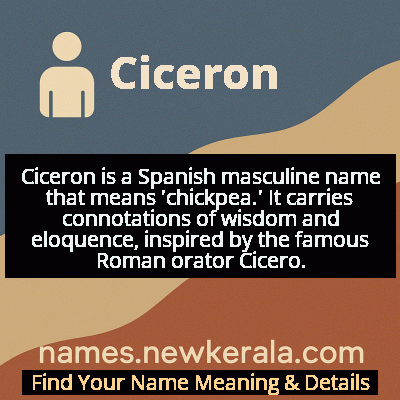 Ciceron Name Meaning and Origin