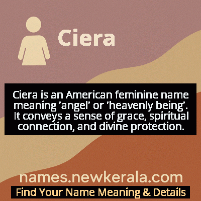 Ciera Name Meaning and Origin