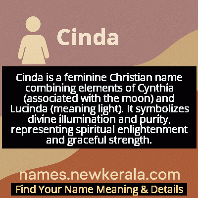 Cinda Name Meaning and Origin