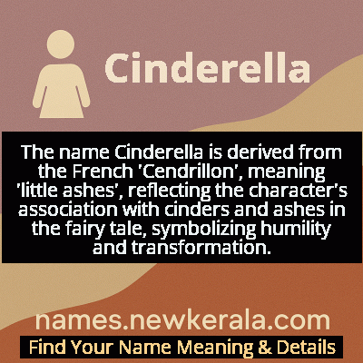 Cinderella Name Meaning and Origin
