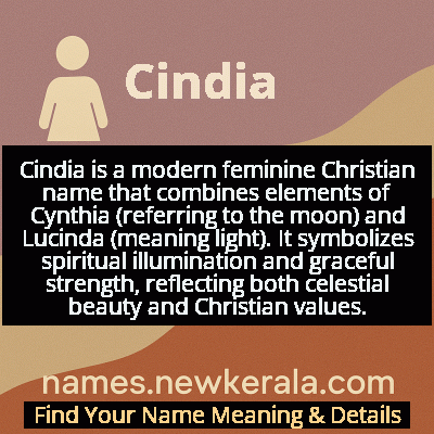 Cindia Name Meaning and Origin