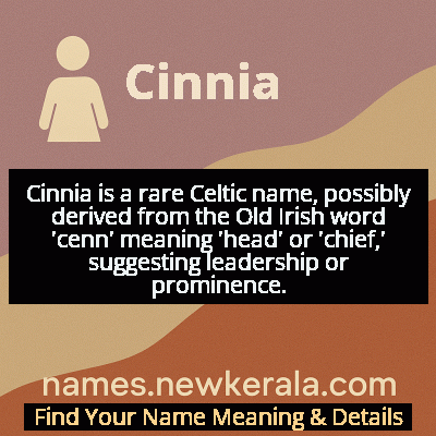 Cinnia Name Meaning and Origin