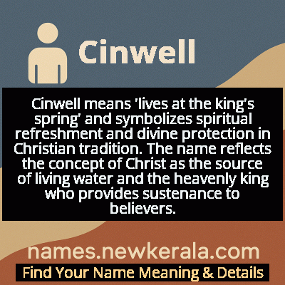 Cinwell Name Meaning and Origin