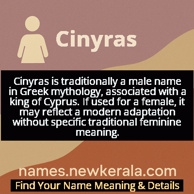 Cinyras Name Meaning and Origin