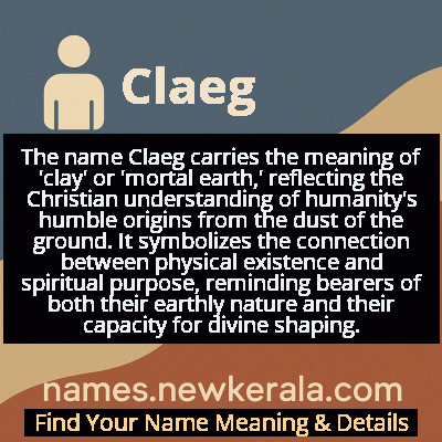 Claeg Name Meaning and Origin