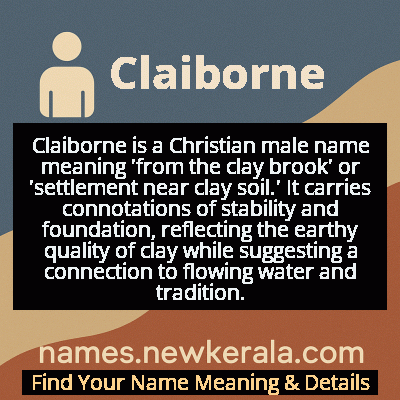 Claiborne Name Meaning and Origin