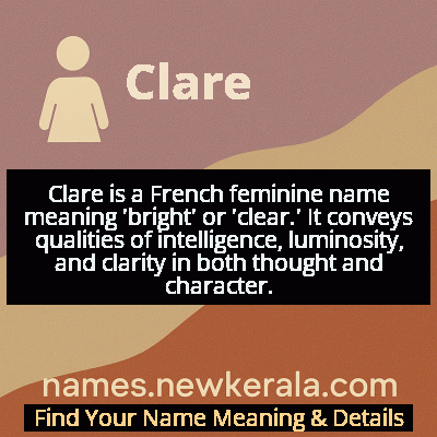 Clare Name Meaning and Origin