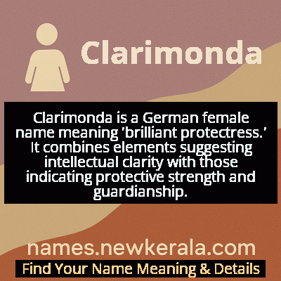 Clarimonda Name Meaning and Origin