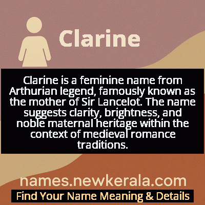 Clarine Name Meaning and Origin