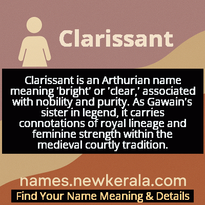 Clarissant Name Meaning and Origin