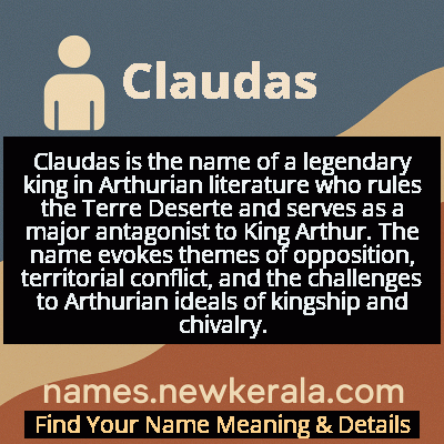Claudas Name Meaning and Origin