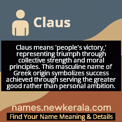 Claus Name Meaning and Origin