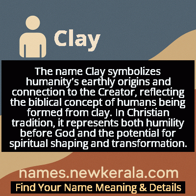 Clay Name Meaning and Origin