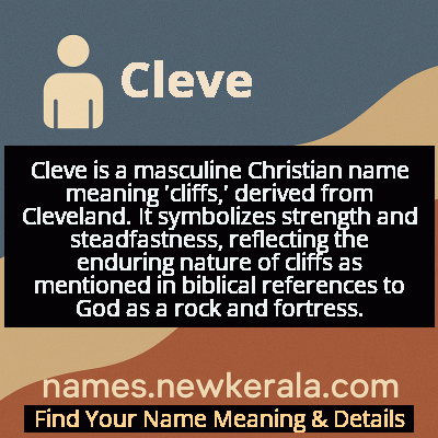 Cleve Name Meaning and Origin