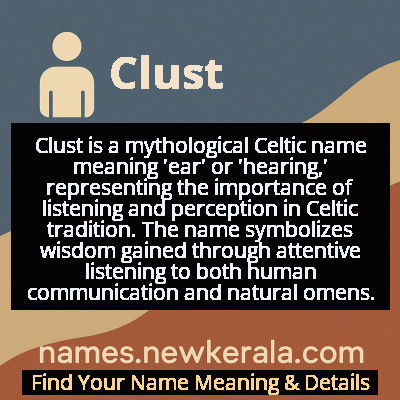 Clust Name Meaning and Origin