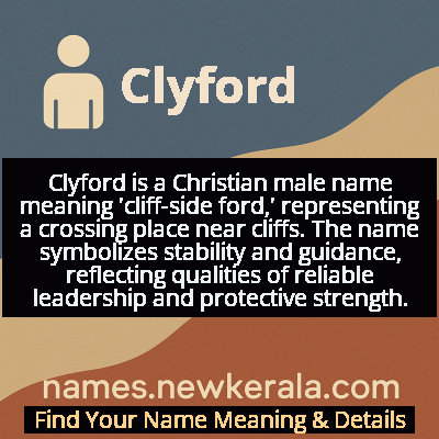 Clyford Name Meaning and Origin
