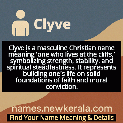 Clyve Name Meaning and Origin