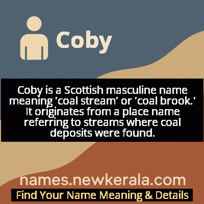 Coby Name Meaning and Origin