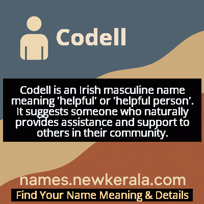 Codell Name Meaning and Origin