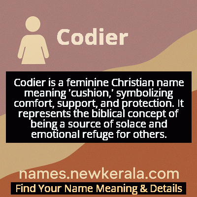 Codier Name Meaning and Origin