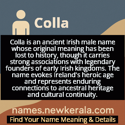 Colla Name Meaning and Origin
