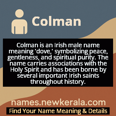 Colman Name Meaning and Origin