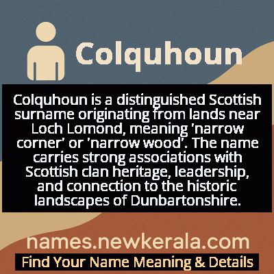 Colquhoun Name Meaning and Origin