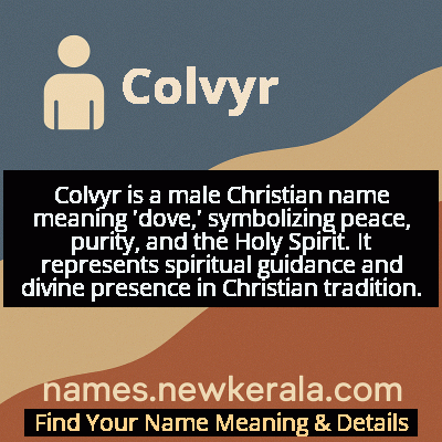 Colvyr Name Meaning and Origin