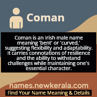 Coman Name Meaning and Origin