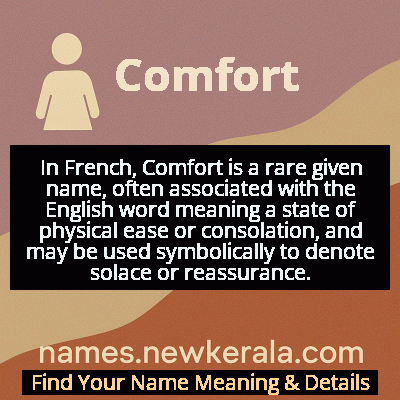 Comfort Name Meaning and Origin