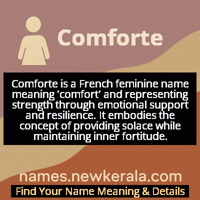 Comforte Name Meaning and Origin