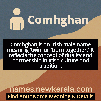 Comhghan Name Meaning and Origin