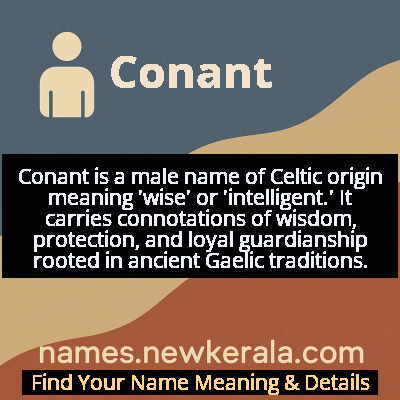 Conant Name Meaning and Origin