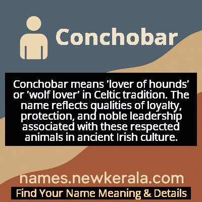 Conchobar Name Meaning and Origin