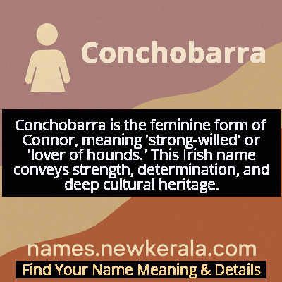 Conchobarra Name Meaning and Origin