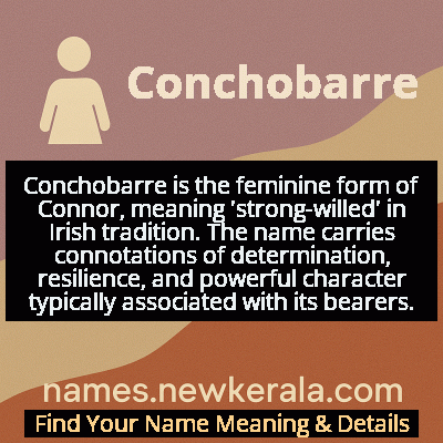 Conchobarre Name Meaning and Origin